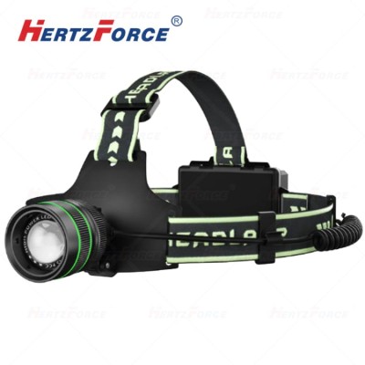 充电头戴式 强光头灯 射程500m+